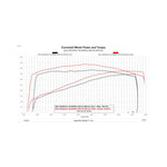 2020-2023 GM 2500/3500 6.6 Gas Predator image 2