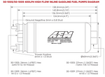 AEM High Flow Inline Fuel Pump image 1