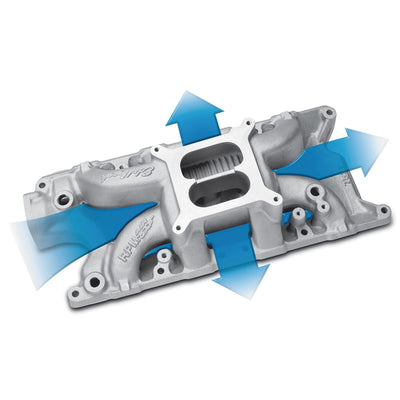 Edelbrock RPM Air-Gap #7521 Intake Manifold for Small-Block Ford 302-331-347 V8