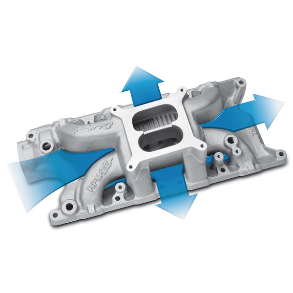 Edelbrock RPM Air-Gap #7521 Intake Manifold for Small-Block Ford 302-331-347 V8