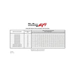 83 lb/hr Performance Fuel Injectors - Set of 8 image 2
