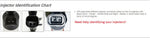 Holley EFI Terminator X - Gen III 4.8/5.3/6.0 GM Truck Engines - 24x Crank - 1x Cam - Multec 2 Injectors - 3.5 in. Touchscreen image 5