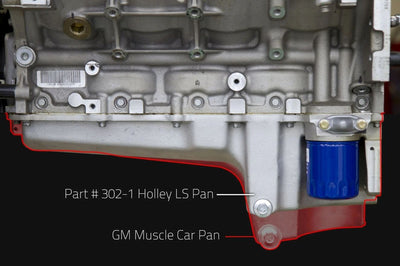 GM 82-93 S-10, S-15, Sonoma Level 4 LS Swap Essentials - Automatic and Manual