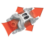 RPM Air-Gap Small Block Chrysler Intake Manifold image 2