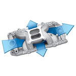 RPM Air-Gap Big Block Chevy 2-O Intake Manifold image 2